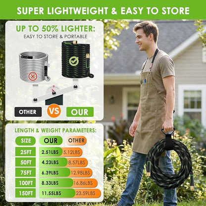 Garden Hose 25 ft, Non-Expandable Ultra-Lightweight Flexible Hose with 360° Dual-End Anti-Kink Design, 10-Pattern Spray Nozzle, 500 PSI Leak-Proof, 96-Strand Braided Fabric, Storage Strap