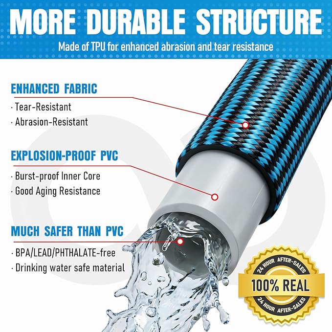 NON-EXPANDABLE Garden Hose 50 ft, Heavy Duty Flexible Water Hose, Kink Resistant Lightweight Hybrid Hose with Durable Fabric Skin, Leakproof Hose Male to Female Fittings