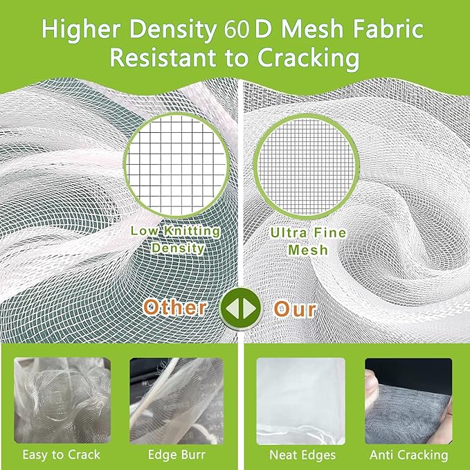 Drawstring Blueberry Netting for Bushes-(4 Pack 4.92×3.94Ft) - Easy Install Reusable Garden Netting, Protective Mesh for Fruit Trees & Tomato Plants, Blocks Birds, Squirrels & Insects