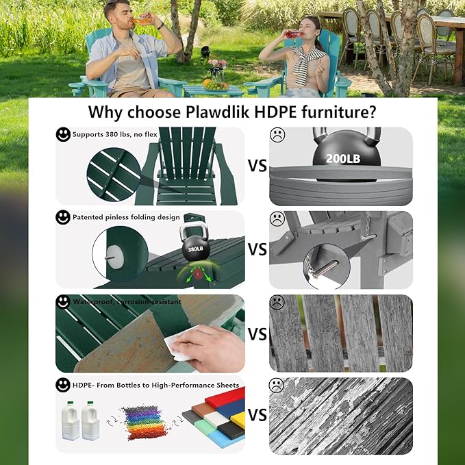 Plawdlik Folding Adirondack Chair, SGS Tested, Wooden Textured with Cup Holder, Heavy All-Weather HDPE Comfortable Set Poolside Backyard Lawn Green Set 2