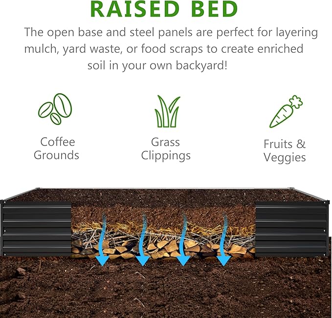 2PCS 10x3x1ft Galvanized Raised Garden Bed Kit,Metal Planter Box for Vegetables,Flowers,Herbs Durable Rust-Resistant Patio Gardening Beds,Black