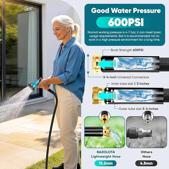 Garden Hose 50FT Non-Expanding, Lightweight Hose With 10-Function Nozzle, Leak-Proof, No-Knot, Easy to Carry, Wear-Resistant, Sturdy 3/4GHT Flexible Water Hose for Yard Garden Outdoor