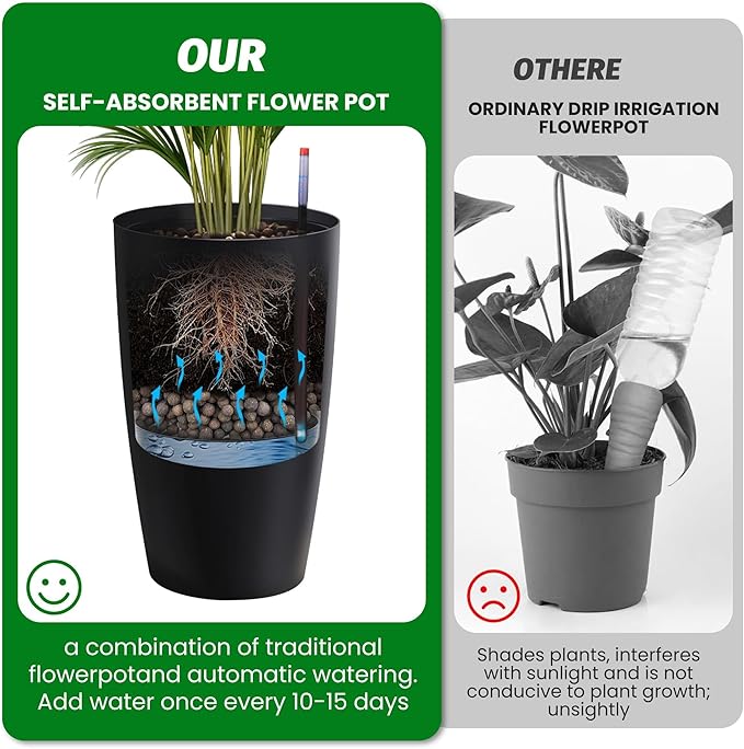 22" Tall Planter Set of 2, Self-Watering Pots, Large Plastic Flower Pots with Drainage & Water Level Monitor, Indoor Outdoor Use for Patio, Porch, Living Room, Office, White & Black