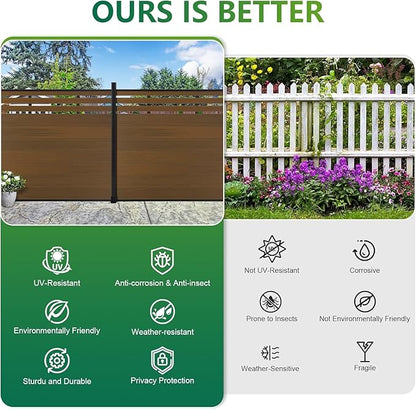 Mondaria Semi-Closed Privacy Fence Panels for Outside, 6ft(W) x 6ft(H) Wind Resistant Wood Plastic Composite Fencing Panels for Patio, Backyard, Garden and Pool (Brown, 2 Posts)