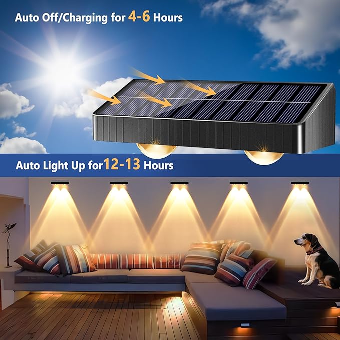Brizled Solar Fence Lights, 20 Pack 3 Colors 6 Modes 250ml Outdoor Fence Solar Lights, IP65 Waterproof Outdoor Wall Light Landscape Lighting for Backyard Garden Patio Deck Railing Poolside