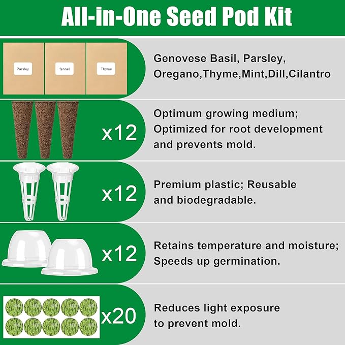 Gourmet Herb Seed Pod Kit - 12-Pod Set with Parsley, Thyme, Mint, Cilantro, Dill, and Oregano - Universal Compatibility with All Hydroponic Systems