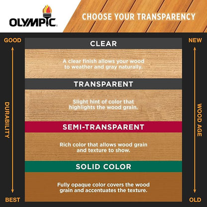 Olympic WaterGuard 1 gal Woodland Cedar Wood Stain & Sealer | Water-Based Deck, Fence & Siding Stain, Waterproofing UV, Semi-Transparent