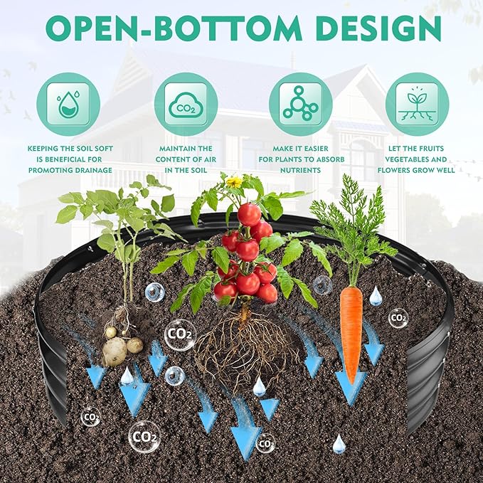 48 Inch Diameter Galvanized Garden Raised Bed/Plant Box/Fire Pit Ring - 0.8mm Thick,12 Inch Tall,Perfect for Planting a Variety of Flowers,Herbs,Vegetables (Black, 48 Dia X 11.5 inches)