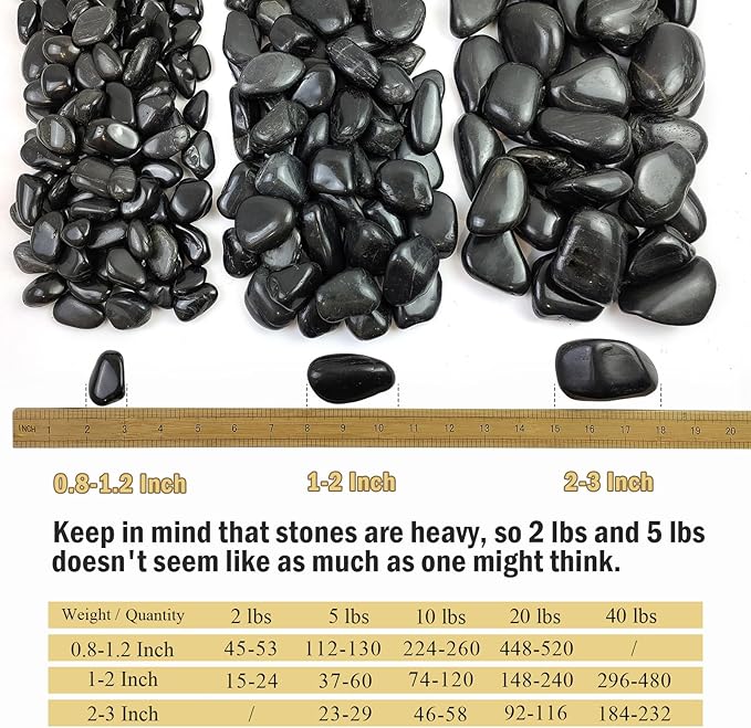 5 lbs Polished Black Pebbles for Indoor Plants, 0.8-1.2 Inch Small Bag Black Stones. Decorative River Rocks for Plants Aquarium Planter Vase Fillers Landscaping and Garden
