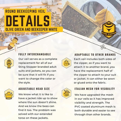 Beekeeping Veil - Replacement Round or Fencing Style, Universal Fit for All Suits & Jackets, 3-Layer Mesh for Maximum Sting Protection, White