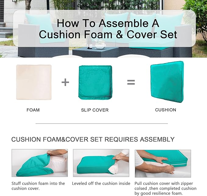 ARTPLAN Deep Seat Cushion with Backrest Set of 2 - All-Weather Outdoor Sofa Cushions for Sectionals-Polyester Fabric, Waterproof-High-Resilience Foam for Patio, Backyard Garden,Teal