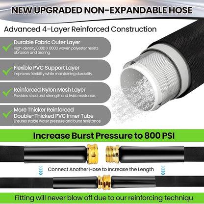 75FT Non-Expandable Garden Hose Lightweight Flexible Water Hose With Sprayer Nozzle High Pressure Kink Resistant & Leakproof Durable Portable For Yard Garden Lawn