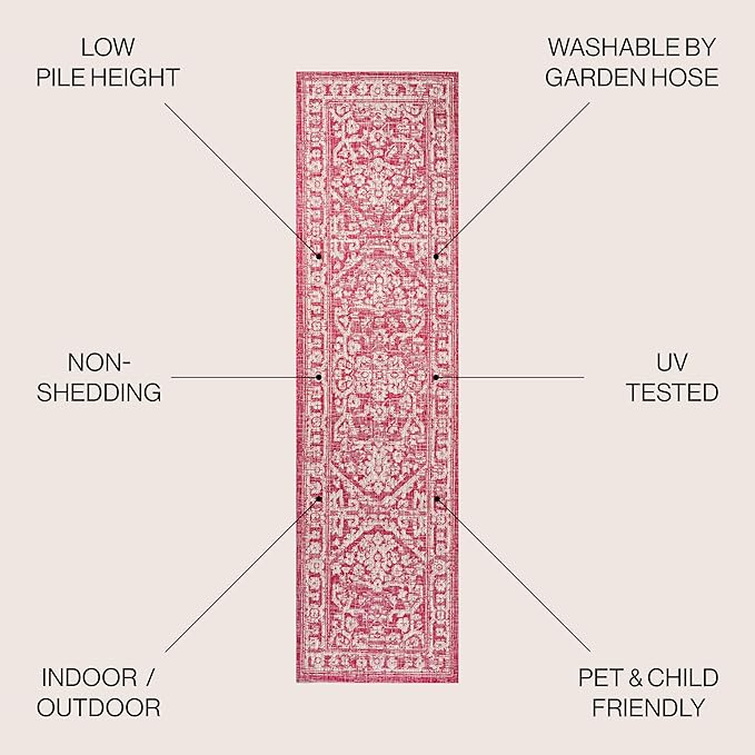 JONATHAN Y Boho Medallion Indoor Outdoor Runner Rug 2X8 Fuchsia/Light Gray, Malta Textured Weave for Backyard, Patio, Porch, Easy-Cleaning, High Traffic, Pet-Friendly, Non-Shedding (SMB104E-28)