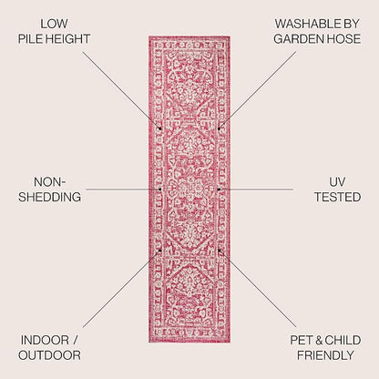 JONATHAN Y Boho Medallion Indoor Outdoor Runner Rug 2X8 Fuchsia/Light Gray, Malta Textured Weave for Backyard, Patio, Porch, Easy-Cleaning, High Traffic, Pet-Friendly, Non-Shedding (SMB104E-28)
