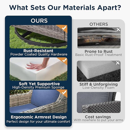 Buenhomino 3 Pieces Patio Furniture Sofa Set-Outdoor Wicker Patio Furniture Covered Couch with Multifunctional Ottoman and All-Weather Patio Conversation Set for Backyard Porch Garden Grey/Blue