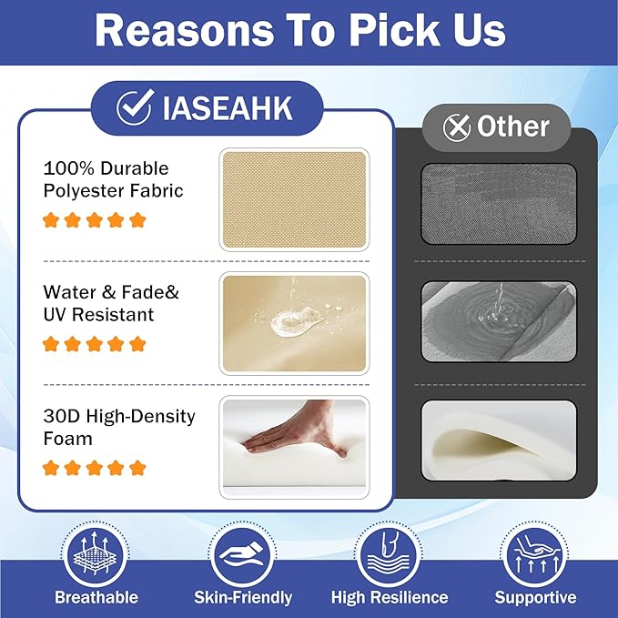 IASEAHK Patio Chair Cushions, 19" x 19" x 3" Outdoor Chair Cushions Set of 4, Waterproof Outdoor Cushions for Patio Furniture, Outdoors Seat Cushions Set of 4 with Handle and Ties, Light Khaki