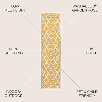 JONATHAN Y Moroccan Trellis Indoor Outdoor Runner Rug 2X10 Yellow/Cream, Trebol Textured Weave for Backyard, Patio, Porch, Easy-Cleaning, High Traffic, Pet-Friendly, Non-Shedding (SMB109F-210)
