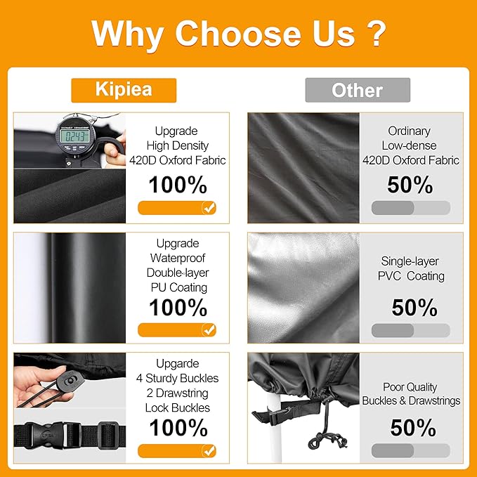 Kipiea Patio Furniture Covers Waterproof Winter, Heavy-Duty Outdoor Furniture Set Covers for Table Chairs, Anti-UV, No Tears or Fading (110" L x 84" W x 28" H)