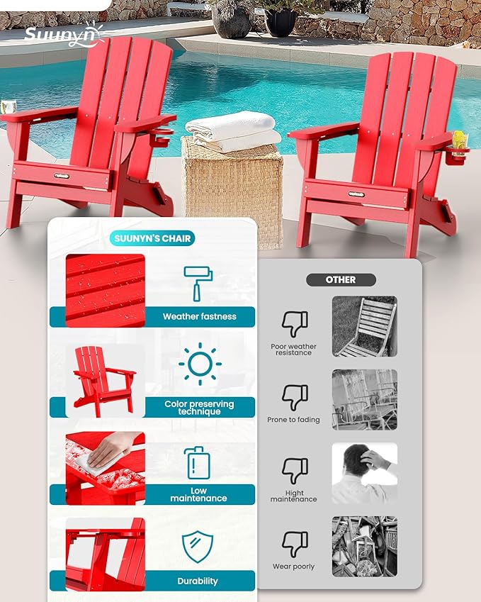 Folding Adirondack Chair 2 Pack, HDPE All-Weather Fire Pit Chairs, Plastic Adirondack Chairs with 2 Cup Holder, Outdoor Lawn Chair for Patio Garden (Red)