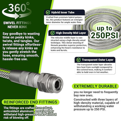 75 FT Non-Expandable Garden Hose – Flexible Heavy Duty Hose for Large Yards & Driveways, 1/2" ID, 3/4" Swivel Fittings, Kink & Leak Resistant