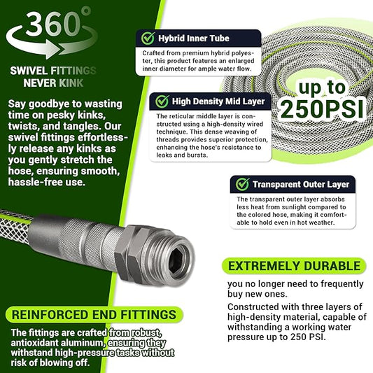 50 FT Non-Expandable Garden Hose – Heavy Duty Flexible Water Hose for Home & Yard Use, 1/2" ID, 3/4" Solid Swivel Fittings, Kink & Leak Resistant