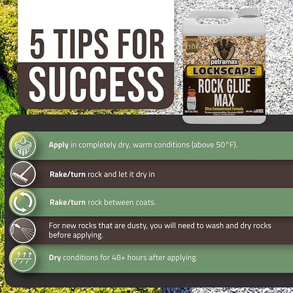 Lockscape Sticky Rock or Sticky Mulch Glue for Landscaping with Sprayer 1 Gallon, Max Rock Glue for Landscape & PetraTools HD101 Bundle, Lockdown Gravel or Mulch for Landscaping Hold (Stone Max)