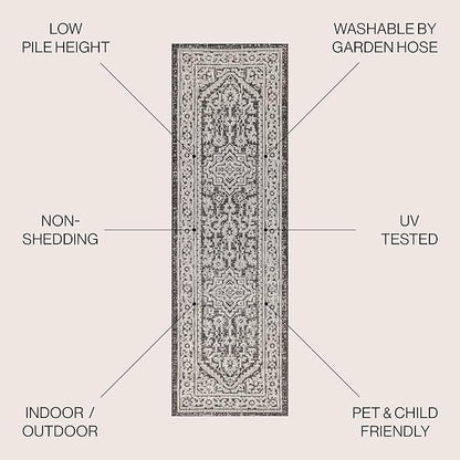 JONATHAN Y Medallion Weave Indoor Outdoor Runner Rug 2X8 Gray/Black, Sinjuri Textured for Backyard, Patio, Porch, Easy-Cleaning, High Traffic, Pet-Friendly, Non-Shedding (SMB101D-28)