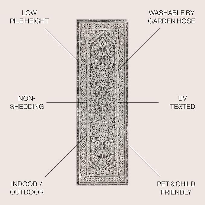 JONATHAN Y Medallion Weave Indoor Outdoor Runner Rug 2X10 Gray/Black, Sinjuri Textured for Backyard, Patio, Porch, Easy-Cleaning, High Traffic, Pet-Friendly, Non-Shedding (SMB101D-210)