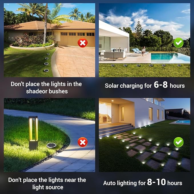 Peasur Solar Lights Outdoor Waterproof, 8 Pack Solar Powered Ground Lights Outdoor, IP68 Waterproof, Anti-Rust, Solar Garden Lights Landscape Lighting for Pathway Yard Lawn Walkway Driveway,Cool White