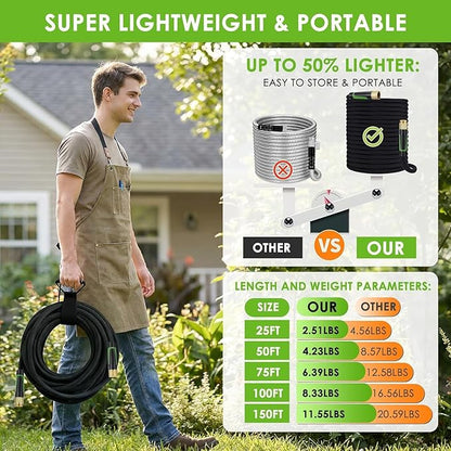 Garden Hose 100 ft, Non-Expandable Ultra-Lightweight Flexible Hose with 360° Dual-End Anti-Kink Design, 10-Pattern Spray Nozzle, 500 PSI Leak-Proof, 96-Strand Braided Fabric, Storage Strap