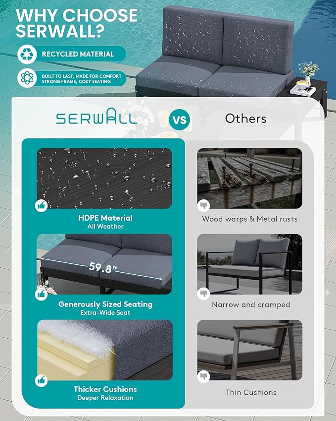 SERWALL HDPE Outdoor Furniture Set, Loveseat and Coffee Table, All Weather Patio Sofas, Seats 2, Outdoor Sectional Sofa for Backyard, Balcony, Black Frame with Grey Cushion