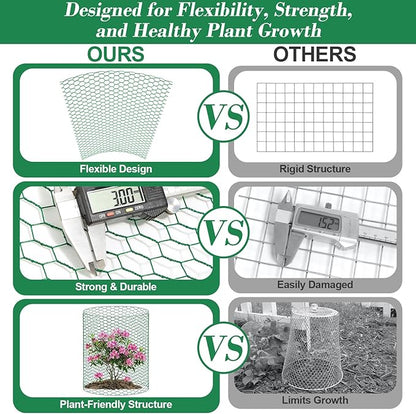 Lucomb Plant Protectors from Animals 15.7 x 157 in Green Chicken Wire Plant Cages for Outdoor Plants, Hexagonal Wire Plant Protector with Ground Stakes, Pliers, Garden Protection from Animals