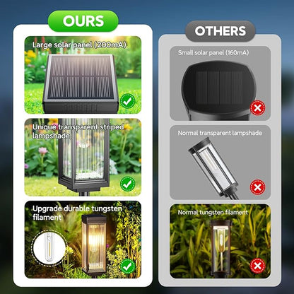 ELECLINK Solar Pathway Lights Outdoor, 4 Pack Upgraded Solar Lights Outdoor Waterproof, Bright Up to 15 Hrs Auto On/Off Garden Light for Yard Patio Lawn Path Walkway Driveway Outside Decor