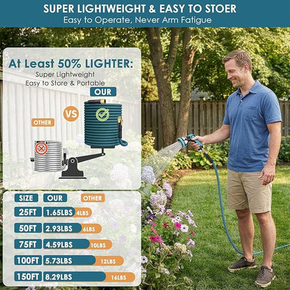 FlexiSolve Garden Hose 75 ft, Non-Expandable Lightweight Water Hose, 360° Swivel Anti-Kink Fittings, 10-Pattern Spray Nozzle & Shut-Off Valve, Flexible Water Hose for Yard, Lawn, Car Wash, Blue