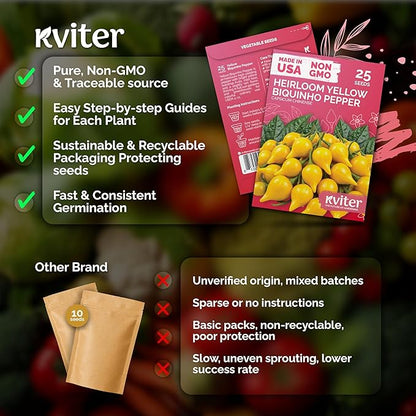 KVITER 25 Yellow Biquinho Pepper Seeds (Capsicum Chinense) - Sweety Drop Peppers, Mild Heat, High Yield, Heirloom, Non GMO Seed Packets - Vegetable Seeds for Gardens, Raised Beds, Greenhouses