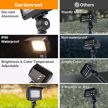 Gardenreet Landscape Flood Light - Low Voltage LED Wall Wash Light, Brightness & Warm White Cool White Adjustable, 12V Outdoor Aluminum Waterproof Black Wide Angle Lighting for Tree Wall Yard