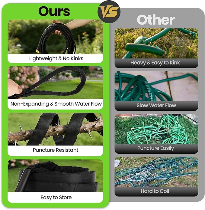 100FT Non-Expandable Garden Hose Lightweight Flexible Water Hose With Sprayer Nozzle High Pressure Kink Resistant & Leakproof Durable Portable For Yard Garden Lawn