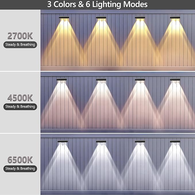 Brizled Solar Fence Lights, 20 Pack 3 Colors 6 Modes 250ml Outdoor Fence Solar Lights, IP65 Waterproof Outdoor Wall Light Landscape Lighting for Backyard Garden Patio Deck Railing Poolside