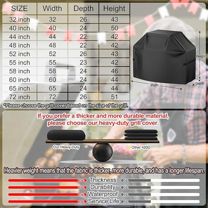 BBQ Grill Cover, Waterproof, Weather Resistant, Rip-Proof, Anti-UV, Fade Resistant, with Hook-and-Loop Straps, Gas Grill Cover for Most Grills, 60 inch, Black