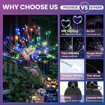 PEVOROS Garden Decor Solar Lights Outdoor,120LED Waterproof Colorful Solar Fairy Garden Lights for Outdoor Decoration,Yard, Patio, Porch,Flower Pot,Pathway, for 4th of July(4Pack)