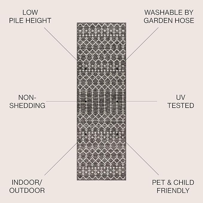 JONATHAN Y Moroccan Geometric Indoor Outdoor Runner Rug 2X8 Black/Gray, Ourika Textured Weave for Backyard, Patio, Porch, Easy-Cleaning, High Traffic, Pet-Friendly, Non-Shedding (SMB108F-28)