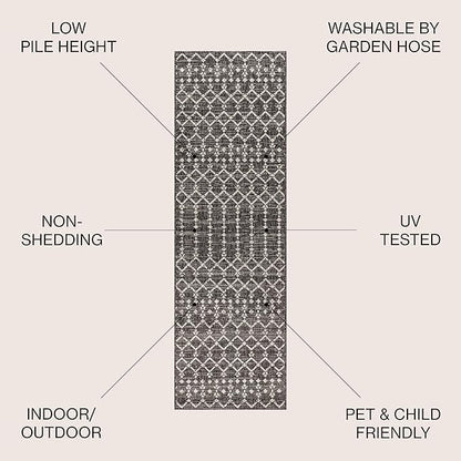 JONATHAN Y Moroccan Geometric Indoor Outdoor Runner Rug 2X8 Black/Gray, Ourika Textured Weave for Backyard, Patio, Porch, Easy-Cleaning, High Traffic, Pet-Friendly, Non-Shedding (SMB108F-28)