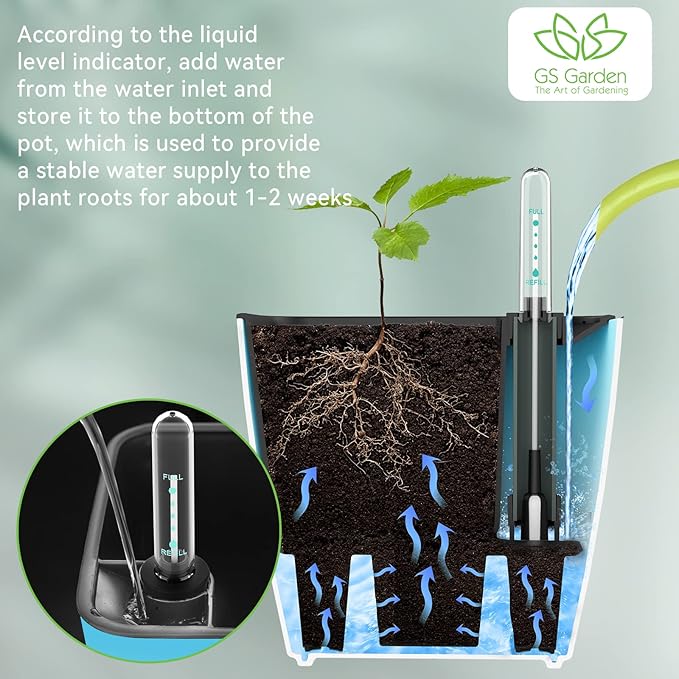Self Watering Planters for Indoor Plants, 5.2 Inch 3 Pack Square Plastic Plant Pots with Water Level Indicator & Drainage System for African Violet Herbs Succulents - Gradient Blue