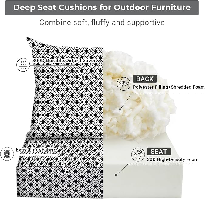 Outdoor Cushions for Patio Furniture,Outdoor Seat Cushion Set 24 x 24 x 5.75 Inch,Waterproof & Fade Resistant Outdoor Chair Cushions,Patio Chair Cushion, Black Geometry
