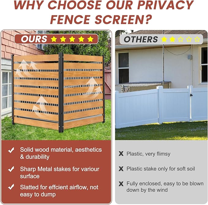 LILYPELLE 48in W x 48in H Air Conditioner Fence, 2 Panels Outdoor Decorative Fences Privacy Screen with Metal Stakes, Outside Pool Equipment Enclosure Trash Can Panels