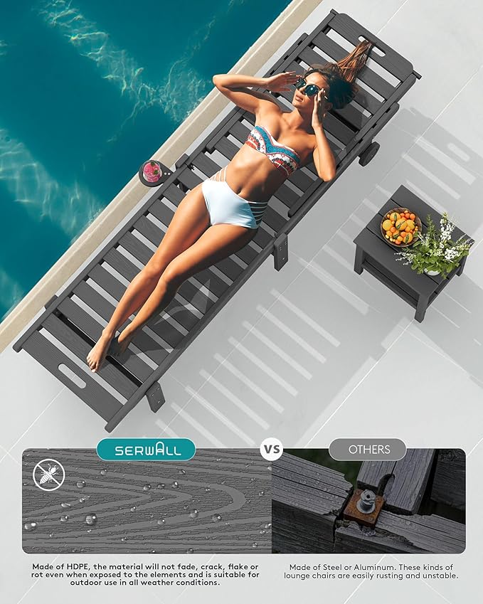SERWALL Patio Chaise Lounge, HDPE Outdoor Lounge Chair with Cup Holder, 5 Positions Adjustable Poly Lounge Chair with Rolling Wheels for Poolside, Deck, Sunbathing, Grey