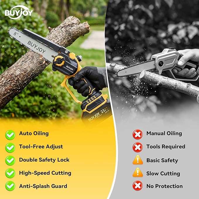 BUYJOY 4-in-1 Electric Pruning Shears & 8 Inch Pole Saw Combo, 1.8" Cutting Diameter Cordless Pruner, 2×4.0Ah Batteries, Adjustable Branch Cutter for Tree Trimming and Garden Pruning