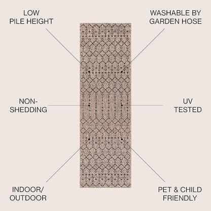 JONATHAN Y Moroccan Geometric Indoor Outdoor Runner Rug 2X8 Natural/Black, Ourika Textured Weave for Backyard, Patio, Porch, Easy-Cleaning, High Traffic, Pet-Friendly, Non-Shedding (SMB108D-28)