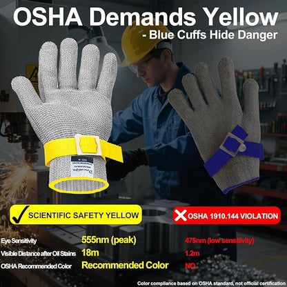 Dowellife ANSI A9 Cut Resistant Glove Food Grade, Stainless Steel Mesh Metal Knife Cutting Glove for Butcher Meat Cutting Oyster Shucking Kitchen Mandoline Chef Slicing Fish Fillet (Small-3 Pcs)