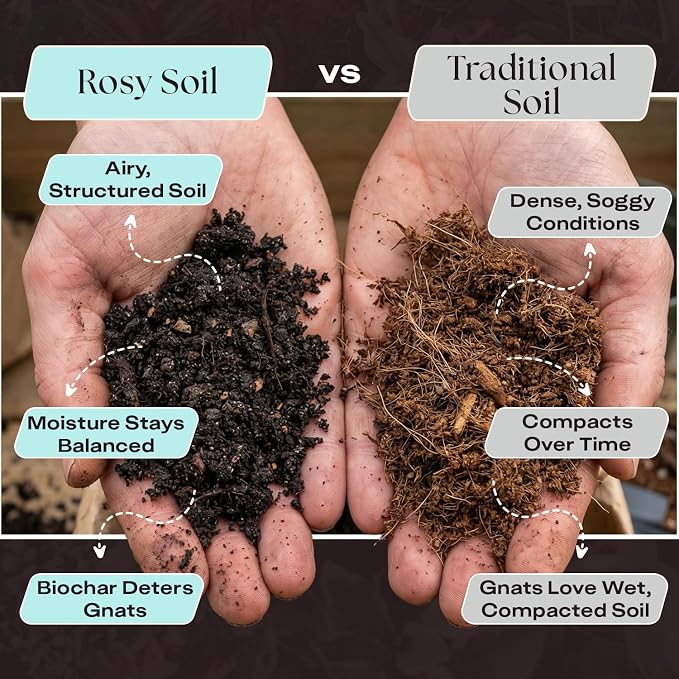 Rosy Soil Herb Mix - Organic Indoor and Outdoor Herb Soil - Biochar, Worm Castings, Mycorrhizae - Peat Free Potting Mix, Fast Draining - Basil Cilantro Lavender Thyme Mint Rosemary - 4qt
